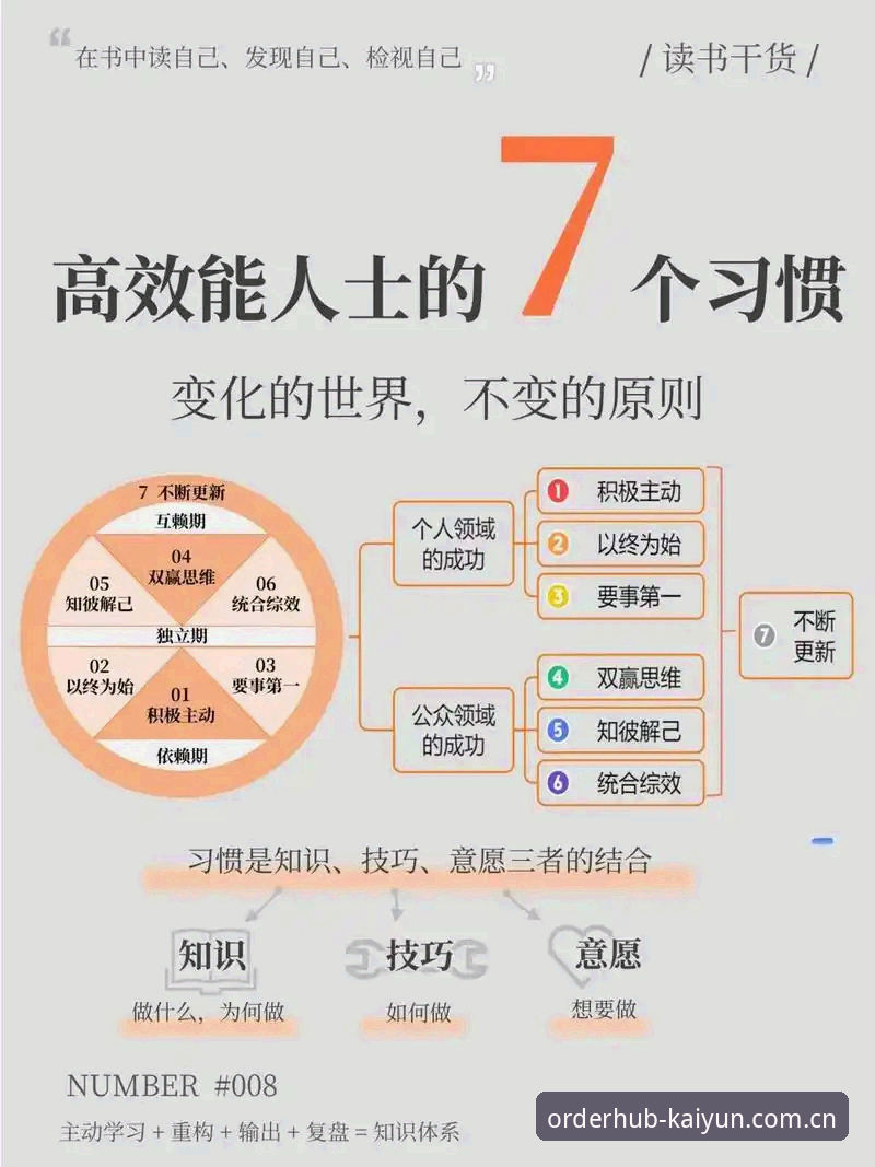 新版首页使用技巧详解，高手都在养成的新习惯