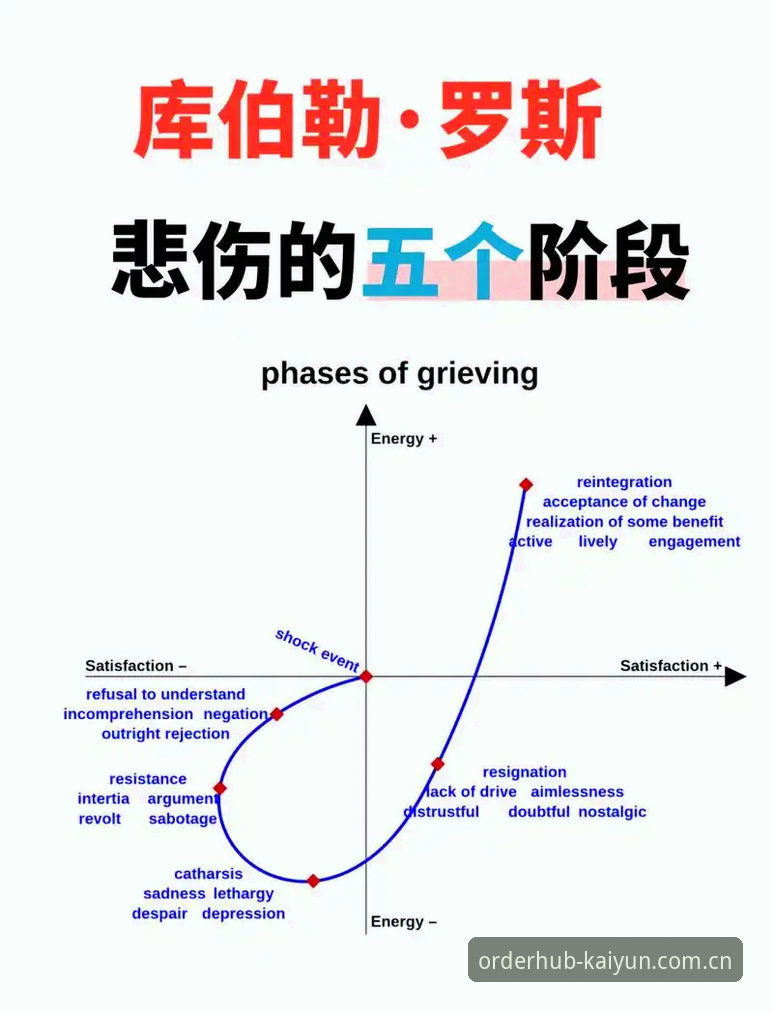 开云下单平台实时比分手机版 数据控深度复盘:埃里克森两次“倒地”的七年时间差,藏着哪些致命细节?